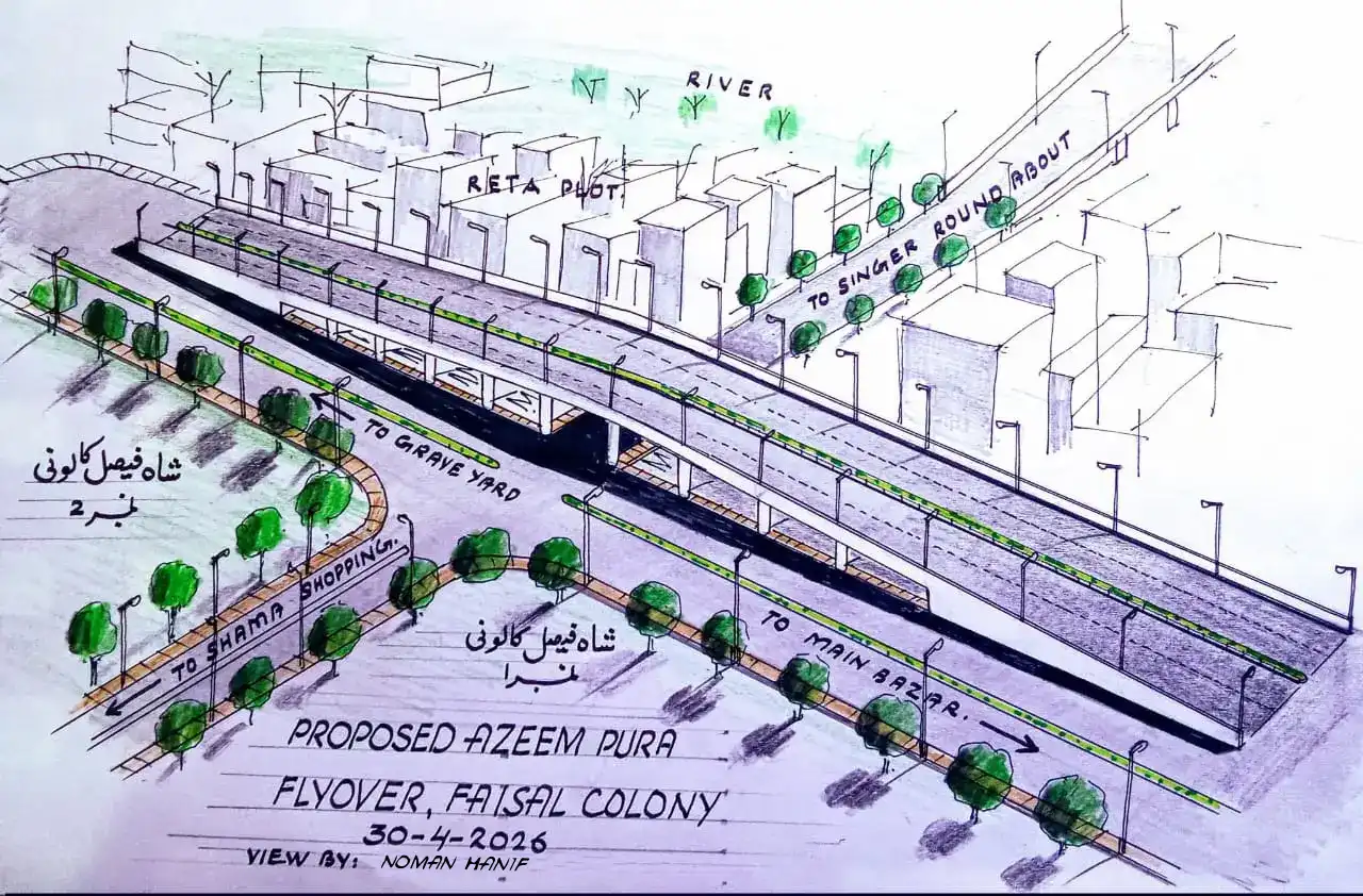Infrastructure Development